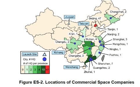 Geographic distribution of Chinese commercial space companies